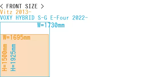 #Vitz 2013- + VOXY HYBRID S-G E-Four 2022-